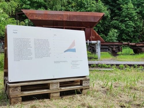 Wiese mit einer Infotafel zur Ausstellung Kleine Gase