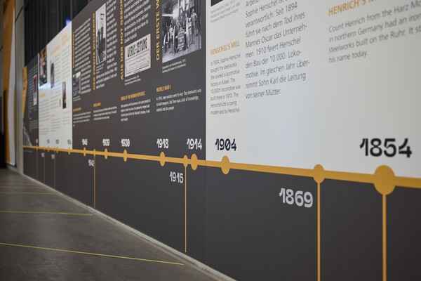 Zeitstrahl in der Ausstellung Ans Werk